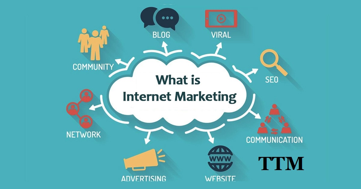what is internet marketing