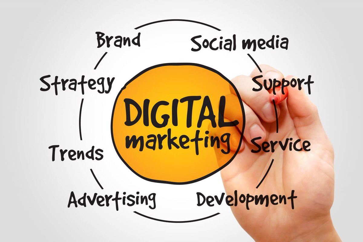 Advantages Of Digital Marketing