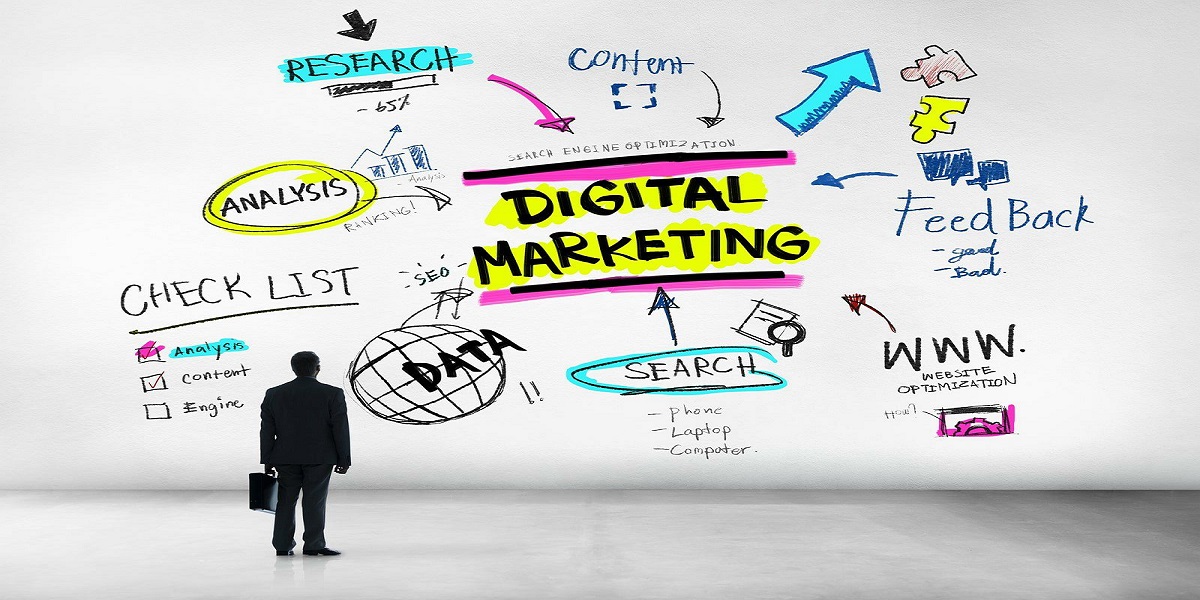 Digital Marketing Specialists