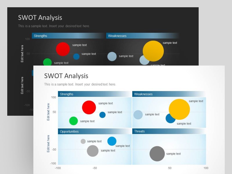 SWOT Analysis Concept Slides for PowerPoint