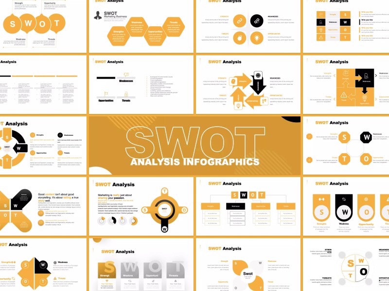 SWOT Urban Fashion Presentation