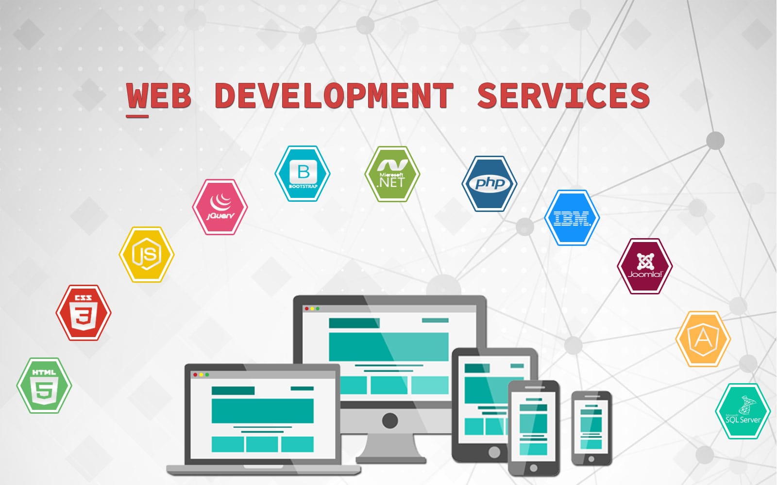 The Best Web Development Service in USA, AUS, UK